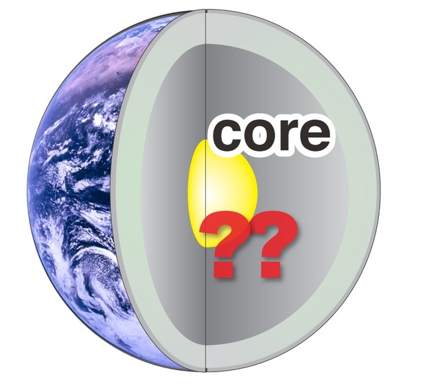 core.jpg