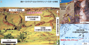 生命の進化を支える「窒素固定」はいつ始まったのか？－35億年前の深海熱水環境に窒素固定微生物が存在していた可能性を発見－