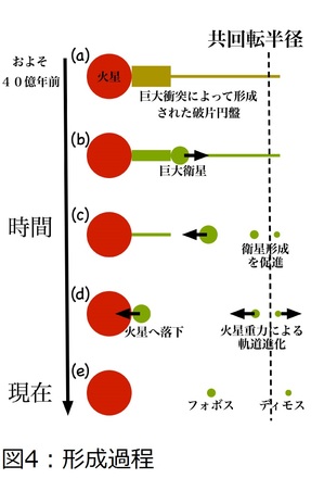 WEB_図4_大.jpg