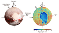 極寒の冥王星の地下に海が存在できる謎を解明